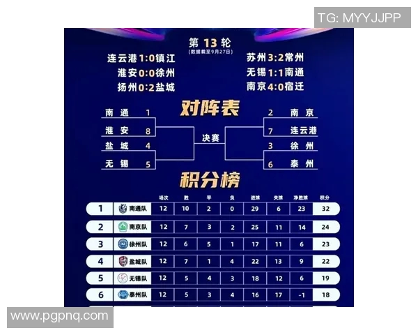 羽超联赛常规赛赛程全面解析与精彩对决时间安排详解