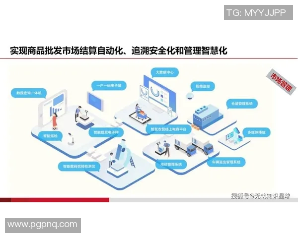 eStarPro清融助力企业数字化转型打造智能化管理新模式