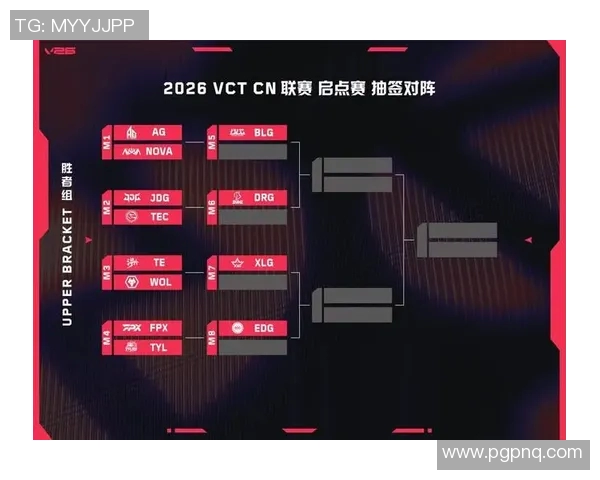 VCTCN联赛启点赛中happywei的精彩表现引发热议与期待 VCTCN联赛启点赛中happywei的精彩表现引发热议与期待